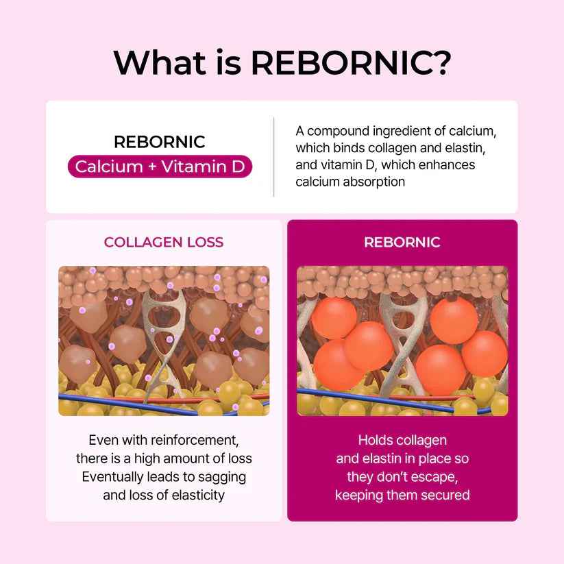 Dr Melaxin™ Calcium Firming Multi Balm – Anti-Aging & Wrinkle Treatment